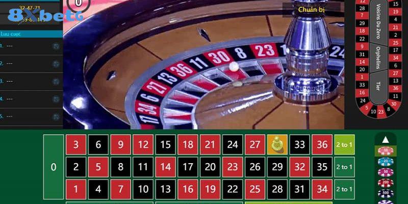 Khám phá cách chơi Roulette cùng 8xbet